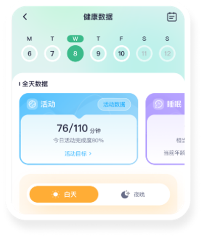 Real-time location screenshot